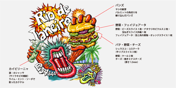 8月20日からのサマソニで絵を書きます。